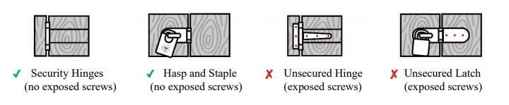 exposed-hinges